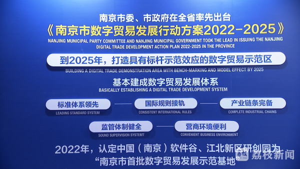 2022全球服贸大会暨首届国际数字贸易峰会在南京成功举办