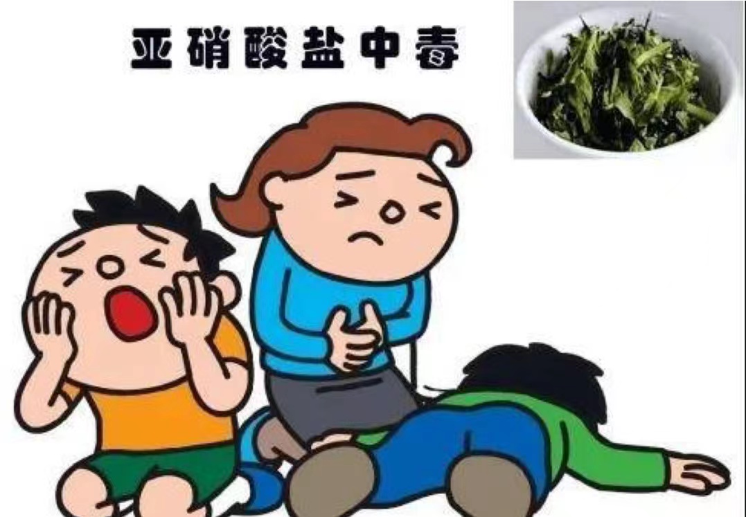 亚硝酸盐卡通图片