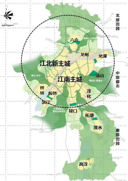 南京按照市国土空间总体规划,落实市委市政府关于产业转型升级等相关