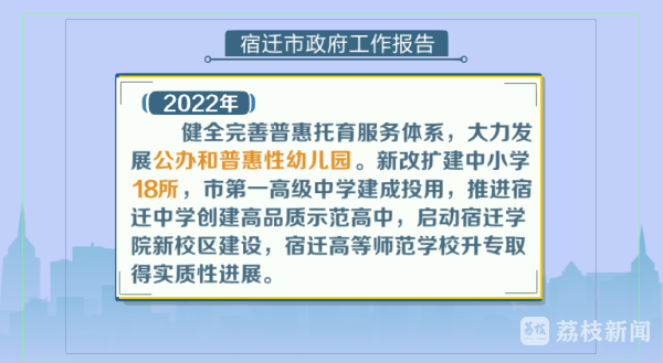 推進宿遷中學創建高品質示範高中,啟動宿遷學院新校區建設,宿遷高等